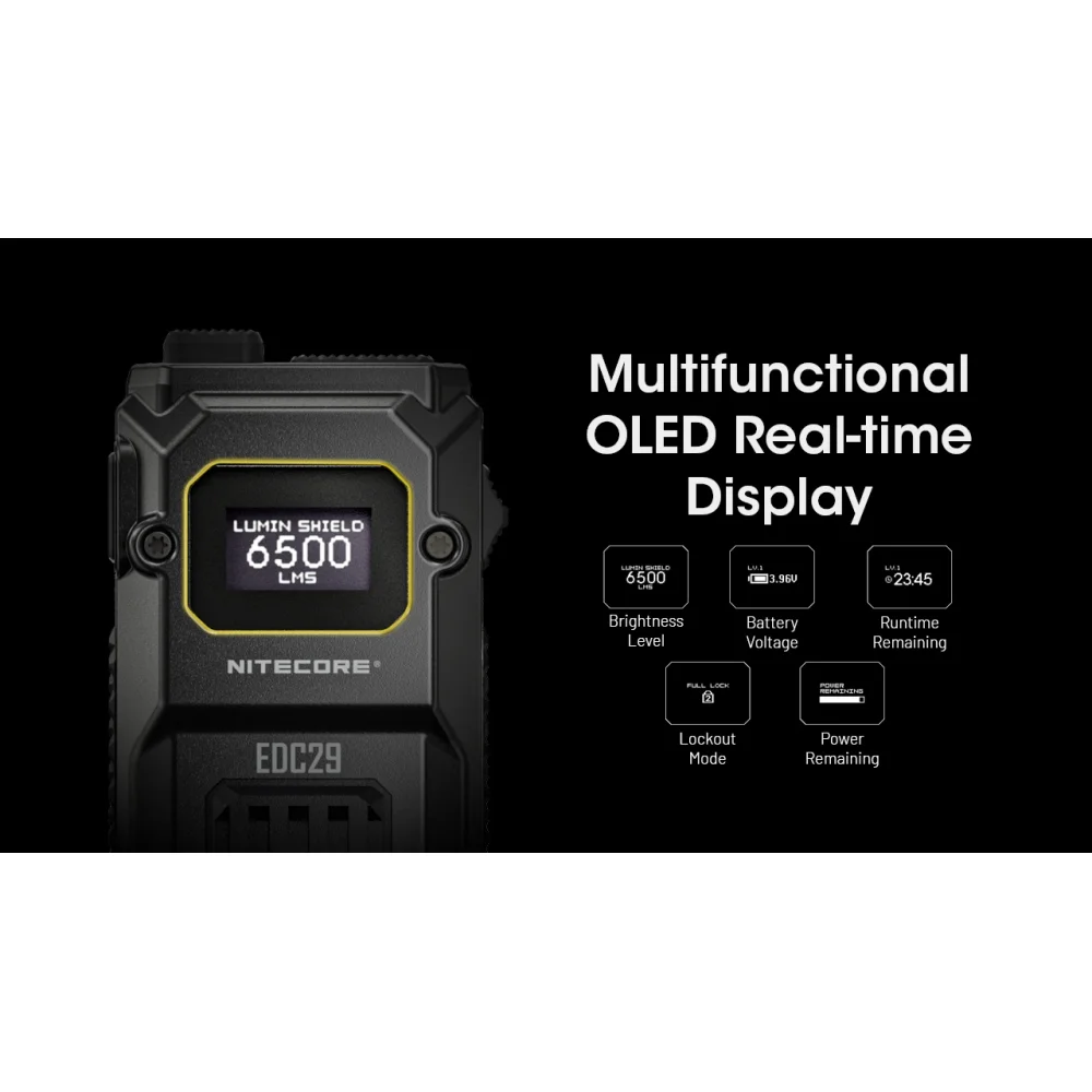 Latarka NITECORE EDC29 6500 lumenów 4 Latarka NITECORE EDC29 6500 lumenów