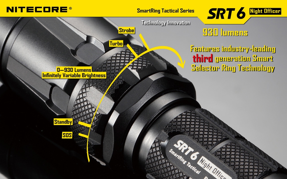 Światło S.O.S.: Tak | Maksymalny czas pracy (godz.): 200 | Zasięg wiązki światła (m): 260 | Waga bez baterii (g): 145 | Futerał: Tak | Wodoodporność: Do 2 m | Kolor: Czarny | Baterie (kompatybilne): 1 x 18650 lub 2 x CR123 | Długość całkowita (mm): 153 | Średnica głowicy (mm): 34 | Źródło światła: Dioda LED CREE XM-L2 (T6) | Światło stroboskopowe: tak | Moc światła (L): 930 - LifeGun.pl Latarka Nitecore SRT6 SmartRing Night Officer Tactical 930 Lumenów-5