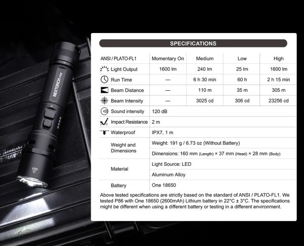 Latarka Nextorch P86 z gwizdkiem (120dB) 1600L-2