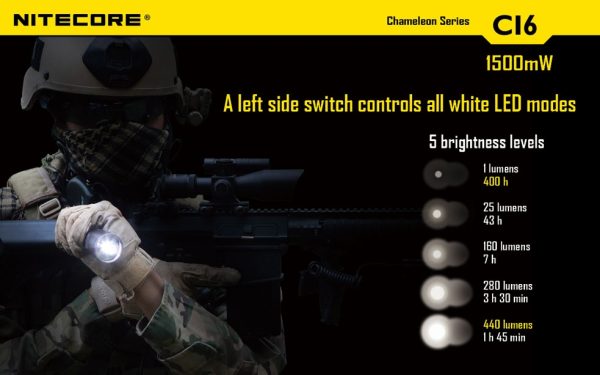 Latarka Nitecore CI6 Chameleon z Podczerwienią 440 Lumenów-15