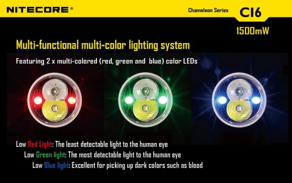 Latarka Nitecore CI6 Chameleon z Podczerwienią 440 Lumenów-16