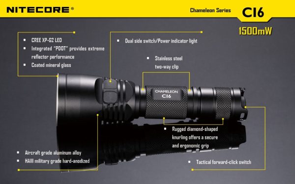 Latarka Nitecore CI6 Chameleon z Podczerwienią 440 Lumenów-31