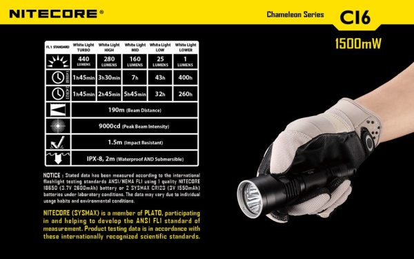 Latarka Nitecore CI6 Chameleon z Podczerwienią 440 Lumenów-32