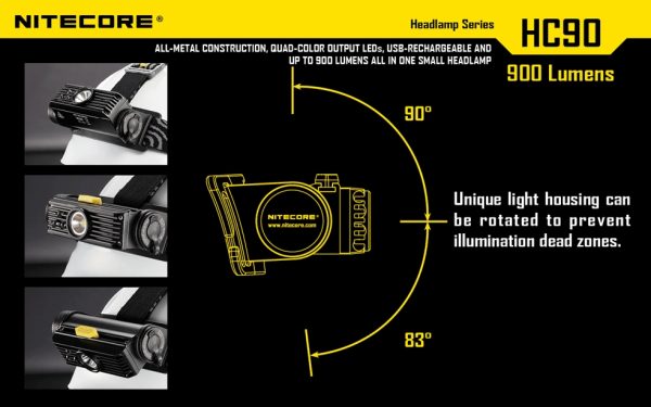 Latarka czołowa Nitecore HC90 900 Lumenów-10
