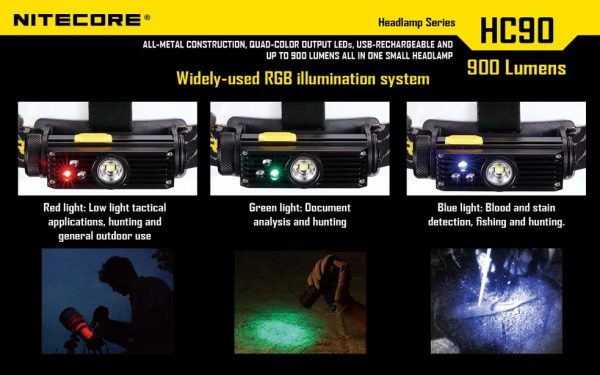 Latarka czołowa Nitecore HC90 900 Lumenów-12