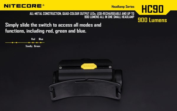 Latarka czołowa Nitecore HC90 900 Lumenów-14