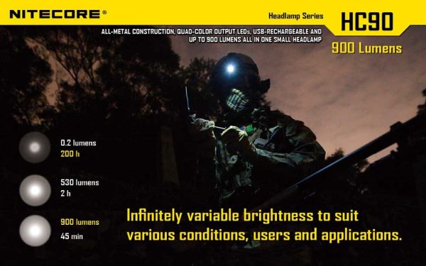 Latarka czołowa Nitecore HC90 900 Lumenów-21