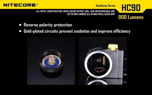 Latarka czołowa Nitecore HC90 900 Lumenów-24