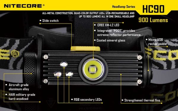 Latarka czołowa Nitecore HC90 900 Lumenów-26