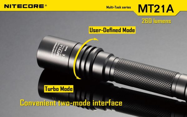 Latarka Nitecore MT21A 260 Lumenów-12