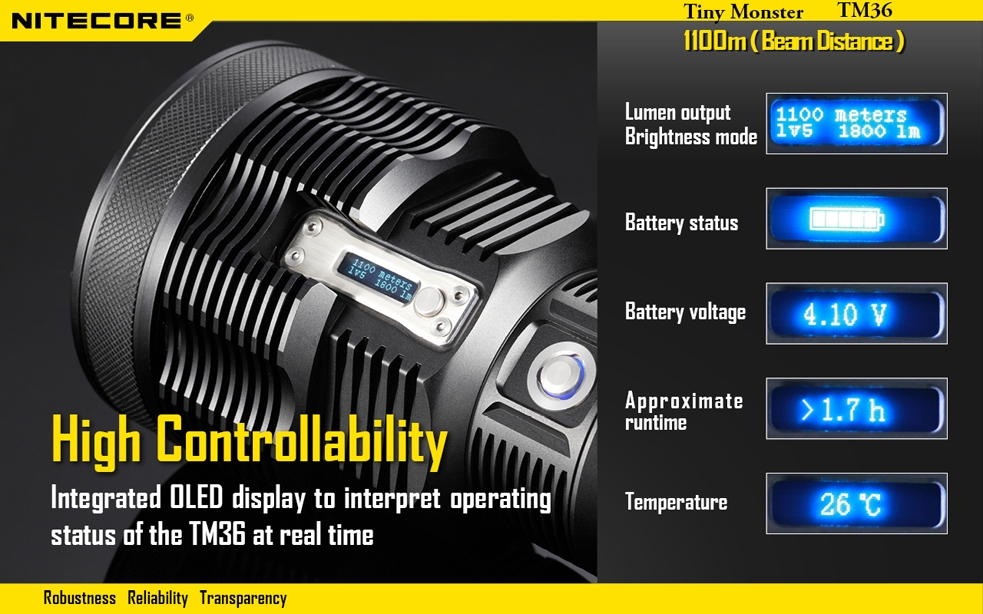 Światło S.O.S.: Tak | Maksymalny czas pracy (godz.): 67 | Zasięg wiązki światła (m): 1100 | Waga bez baterii (g): 1344 | Baterie w zestawie: NBP 52 | Futerał: Nie | Wodoodporność: Do 2 m | Kolor: Czarny | Baterie (kompatybilne): NBP 52 (w zestawie) | Długość całkowita (mm): 278 | Średnica głowicy (mm): 90 | Źródło światła: LUMINUS SBT-70 LED | Światło stroboskopowe: tak | Moc światła (L): 1800 - LifeGun.pl Latarka Nitecore TM36 Tiny Monster 1800 Lumenów-11