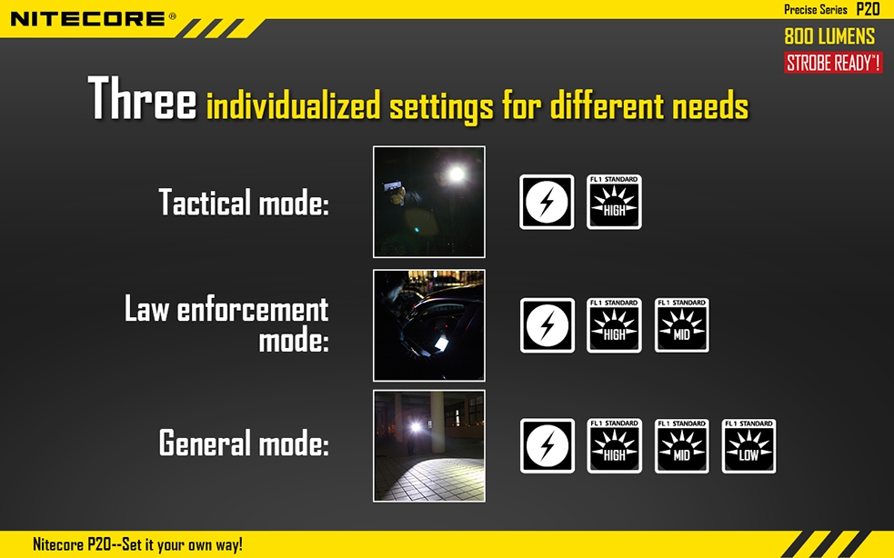 Maksymalny czas pracy (godz.): 26 | Zasięg wiązki światła (m): 210 | Waga bez baterii (g): 101 | Futerał: Tak | Wodoodporność: Do 2 m | Kolor: Czarny | Baterie (kompatybilne): 1 x 18650 lub 2 x CR123 | Długość całkowita (mm): 134 | Średnica głowicy (mm): 32 | Źródło światła: Dioda LED CREE XM-L2 (T6) | Światło stroboskopowe: tak | Moc światła (L): 800 - LifeGun.pl Latarka Nitecore P20 Precise - Strobe Ready 800 Lumenów-9