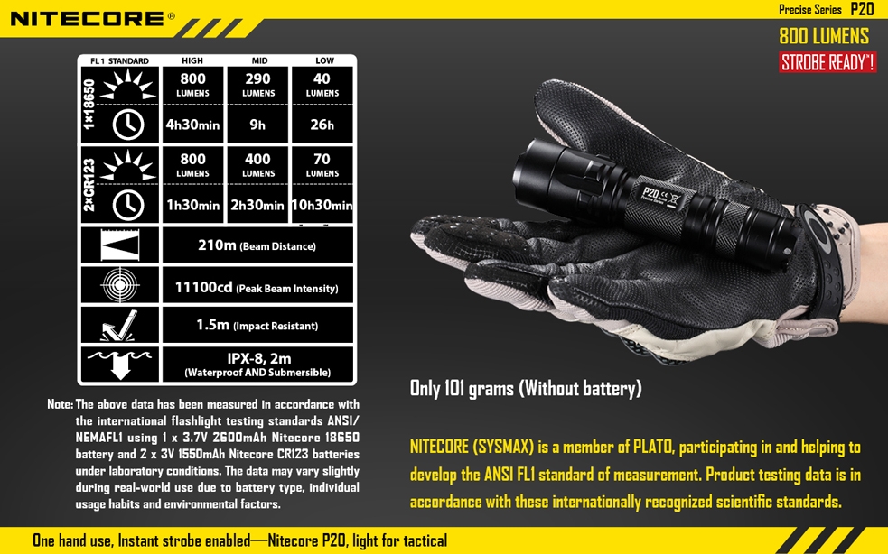 Maksymalny czas pracy (godz.): 26 | Zasięg wiązki światła (m): 210 | Waga bez baterii (g): 101 | Futerał: Tak | Wodoodporność: Do 2 m | Kolor: Czarny | Baterie (kompatybilne): 1 x 18650 lub 2 x CR123 | Długość całkowita (mm): 134 | Średnica głowicy (mm): 32 | Źródło światła: Dioda LED CREE XM-L2 (T6) | Światło stroboskopowe: tak | Moc światła (L): 800 - LifeGun.pl Latarka Nitecore P20 Precise - Strobe Ready 800 Lumenów-22