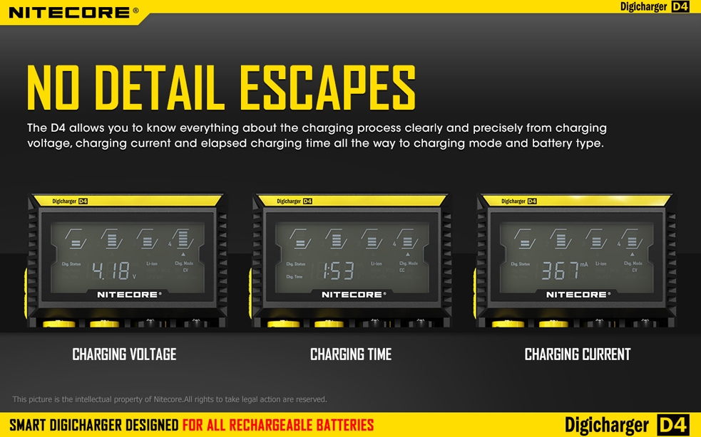 Ładowarka Nitecore Digicharger D4 Ładowarka do baterii Nitecore D4 to uniwersalne urządzenie, dzięki któremu można naładować niemal wszystkie modele cylindrycznych akumulatorów. Jej największym atutem jest możliwość dopasowania do rozmiaru baterii dzięki przesuwanemu elementowi. Ładowarka do akumulatorów automatycznie rozpoznaje akumulatory Li-ion, Ni-MH oraz Ni-Cd oraz dopasowuje optymalny rodzaj ładowania. Warto nadmienić, że akumulatory ładowane są niezależnie - LifeGun.pl Ładowarka do Akumulatorów Nitecore Digicharger D4-11