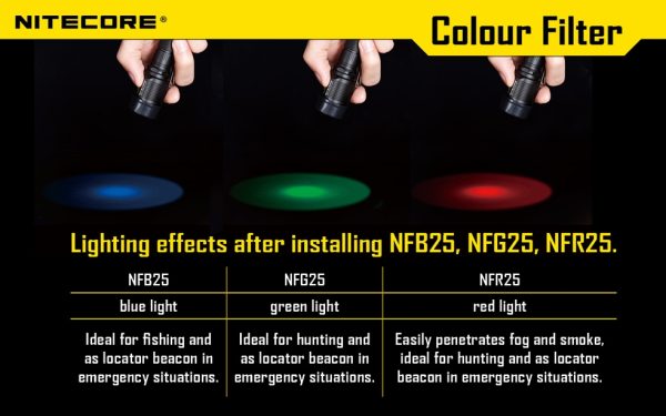 Filtr rozpraszający niebieski Nitecore NFB25-3