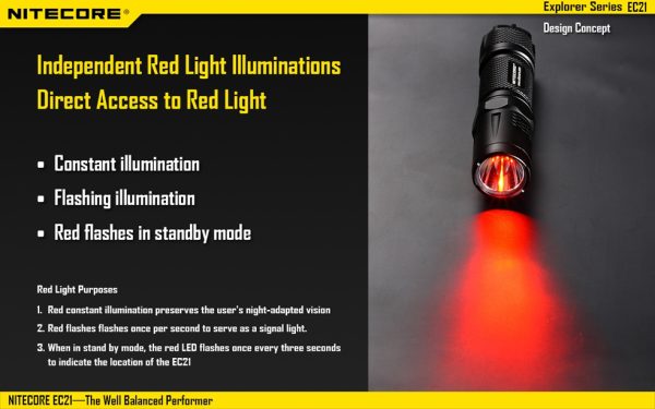 Latarka Nitecore EC21 460 lumenów-8