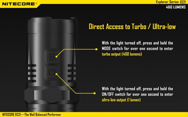 Latarka Nitecore EC21 460 lumenów-11