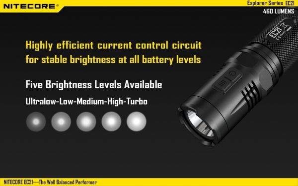 Latarka Nitecore EC21 460 lumenów-12