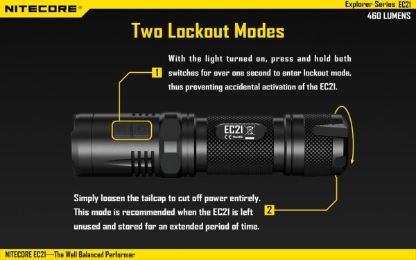 Latarka Nitecore EC21 460 lumenów-14