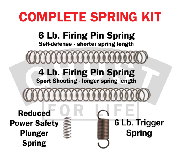Zestaw sprężyn Ghost Complete Spring do Glock GEN 1-5