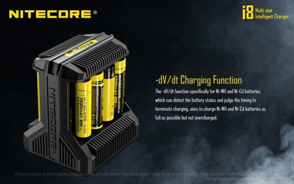 Ładowarka Nitecore i8 EU-11