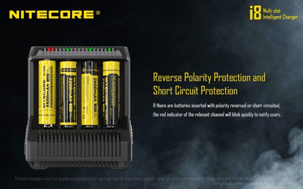 Ładowarka Nitecore i8 EU-12