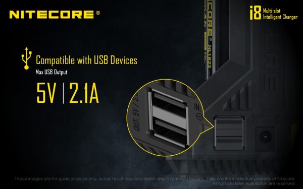 Ładowarka Nitecore i8 EU-15
