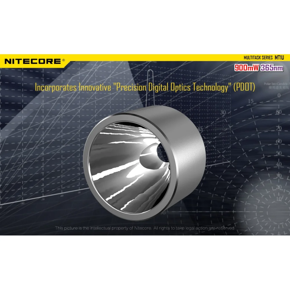 Latarka UV Nitecore MT1U 8 Latarka UV Nitecore MT1U