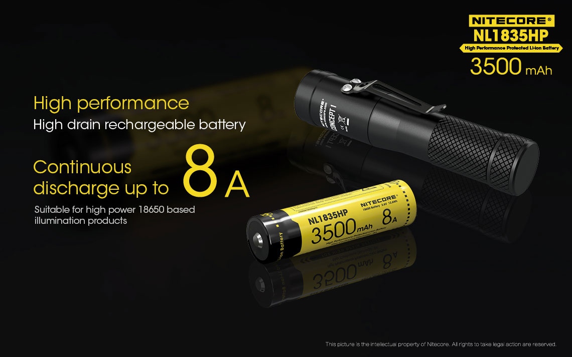 Akumulator Nitecore 18650 NL1835HP High Performance 3500mAh Akumulator o pojemności 3500 mAh, stworzony w celu zasilania urządzeń o dużym poborze mocy - do 8A. W Zapewnia ponad 500 cykli ładowania.Akumulator zastępuje dwie baterie CR123, ale jest odrobinę dłuższy i szerszy od dwóch baterii CR123. Jest w 100% kompatybilny z produktami Nitecore, ale może nie pasować - LifeGun.pl Akumulator Nitecore 18650 NL1835HP High Performance 3500mAh-4