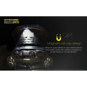 Czołówka Nitecore HC33 1800 lumenów