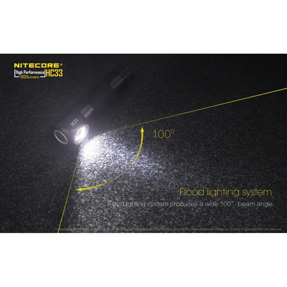 Czołówka Nitecore HC33 1800 lumenów 6 Czołówka Nitecore HC33 1800 lumenów