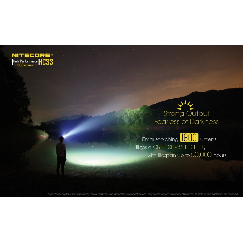 Czołówka Nitecore HC33 1800 lumenów 7 Czołówka Nitecore HC33 1800 lumenów