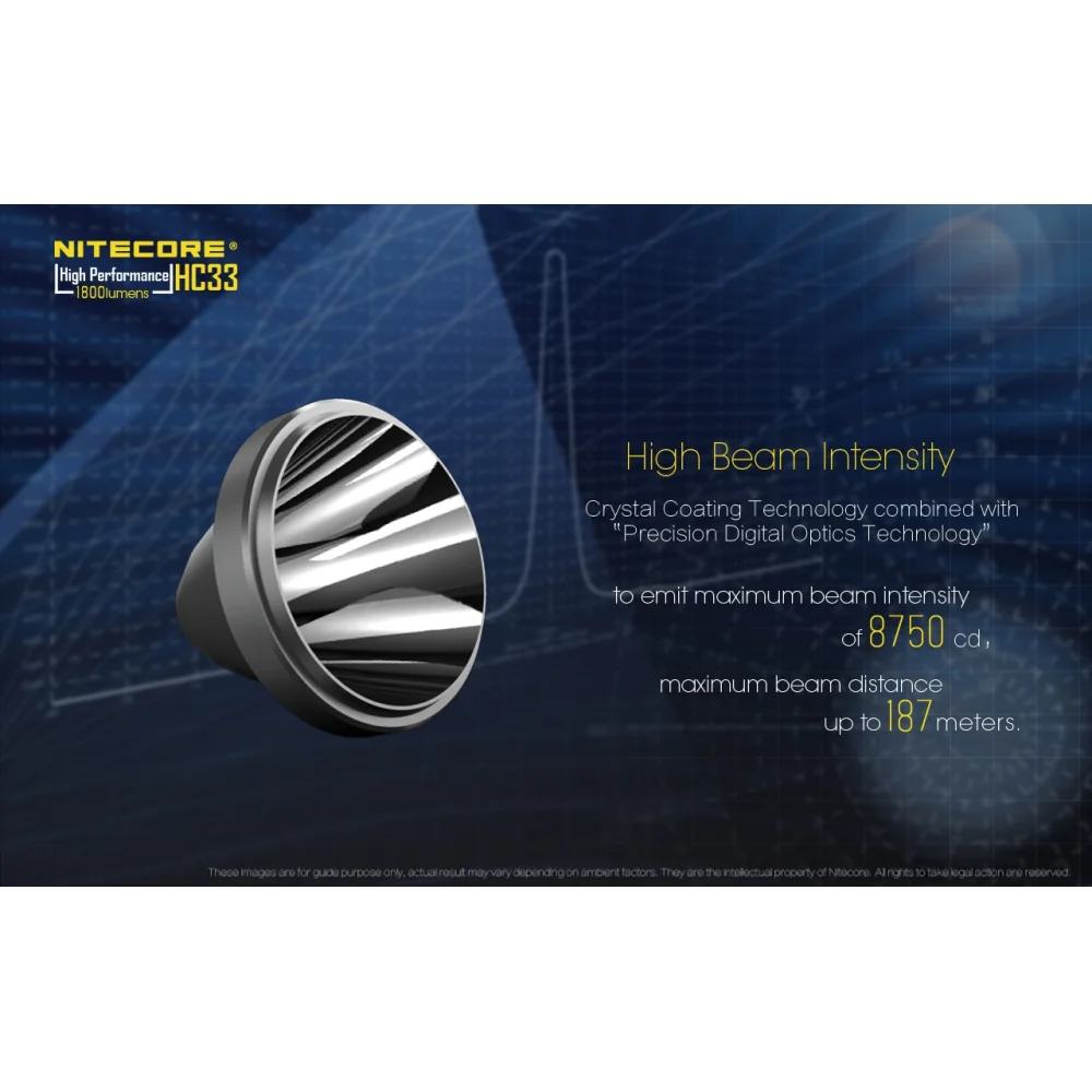 Czołówka Nitecore HC33 1800 lumenów 8 Czołówka Nitecore HC33 1800 lumenów