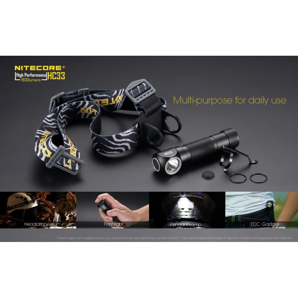 Czołówka Nitecore HC33 1800 lumenów 9 Czołówka Nitecore HC33 1800 lumenów