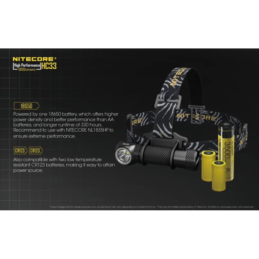 Czołówka Nitecore HC33 1800 lumenów 10 Czołówka Nitecore HC33 1800 lumenów