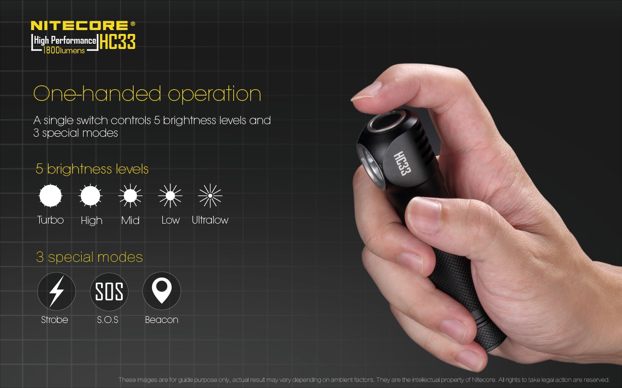 Światło S.O.S.: Tak | Maksymalny czas pracy (godz.): 330 | Zasięg wiązki światła (m): 187 | Baterie w zestawie: 1x 18650 | Wodoodporna: Tak - do 2 metrów | Baterie (kompatybilne): 1 x 18650 lub 2 x CR123 | Światło stroboskopowe: tak | Źródło światła: Dioda CREE XHP35 HD LED | Moc światła (L): 1800 | Waga (g): 51 - LifeGun.pl Czołówka Nitecore HC33 1800 lumenów-13
