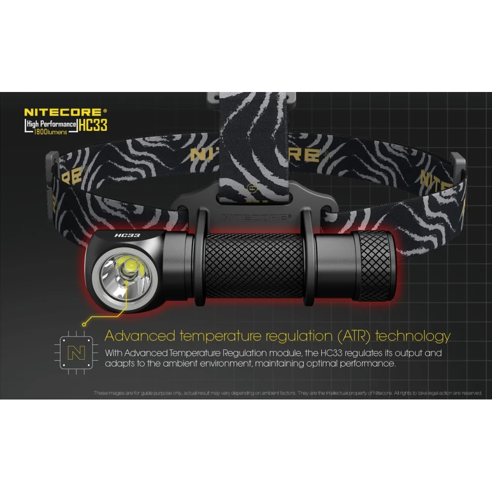 Czołówka Nitecore HC33 1800 lumenów 14 Czołówka Nitecore HC33 1800 lumenów