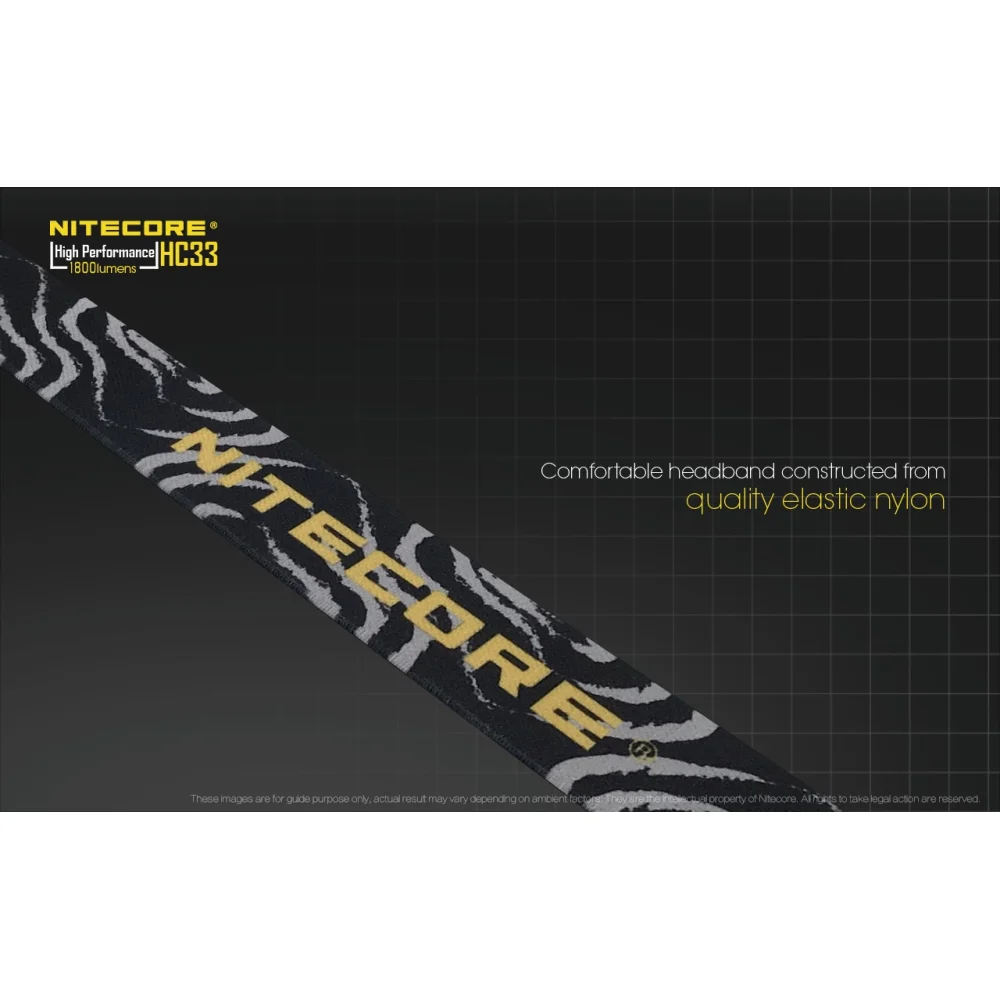Czołówka Nitecore HC33 1800 lumenów 15 Czołówka Nitecore HC33 1800 lumenów