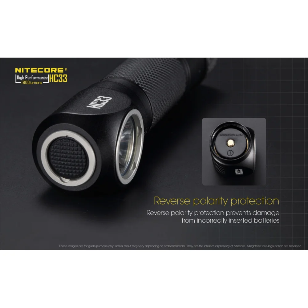 Czołówka Nitecore HC33 1800 lumenów 16 Czołówka Nitecore HC33 1800 lumenów