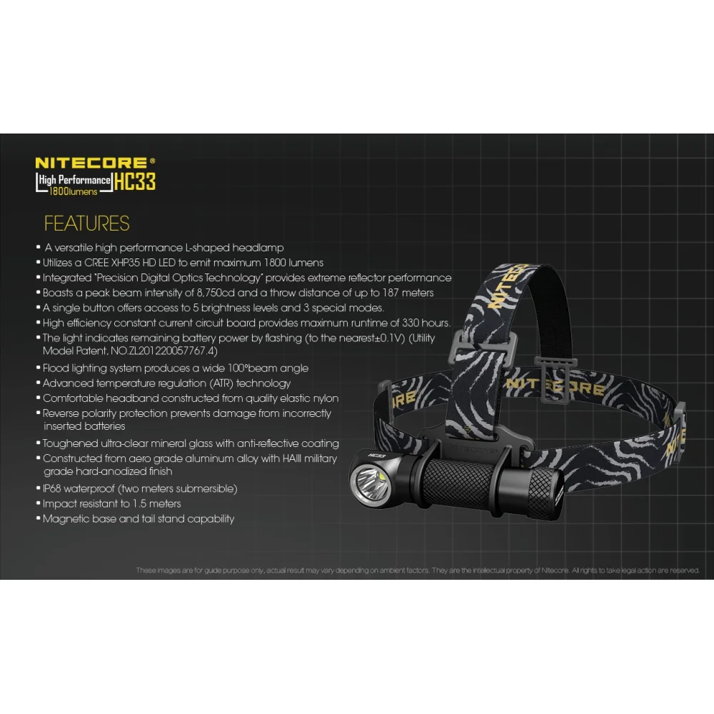Czołówka Nitecore HC33 1800 lumenów 17 Czołówka Nitecore HC33 1800 lumenów