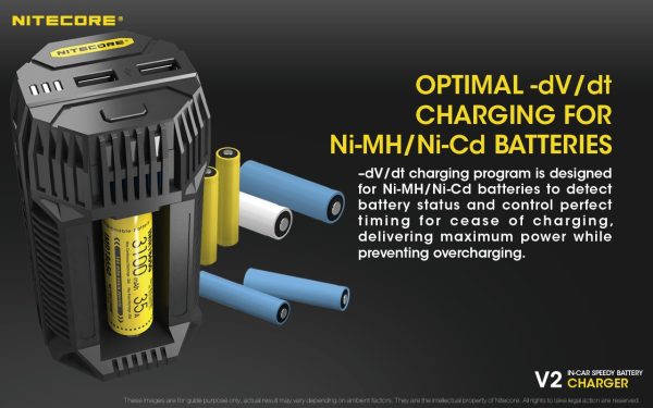 Ładowarka Nitecore V2-9