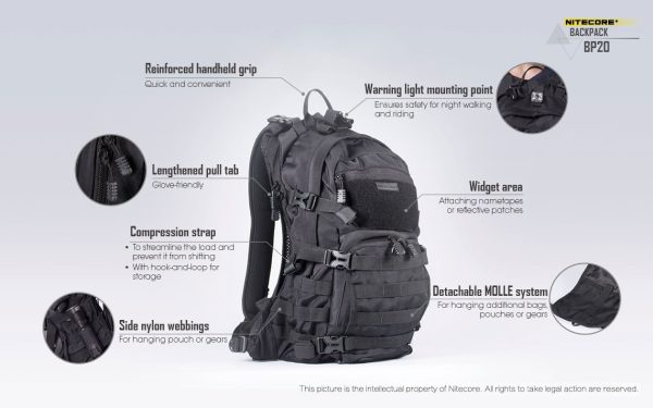 Plecak Nitecore BP20-10