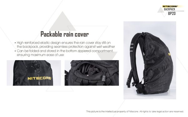 Plecak Nitecore BP20-16