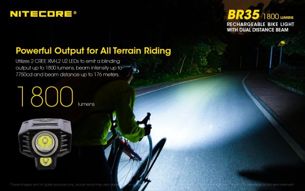Latarka Rowerowa Nitecore BR35 1800 Lumenów-7