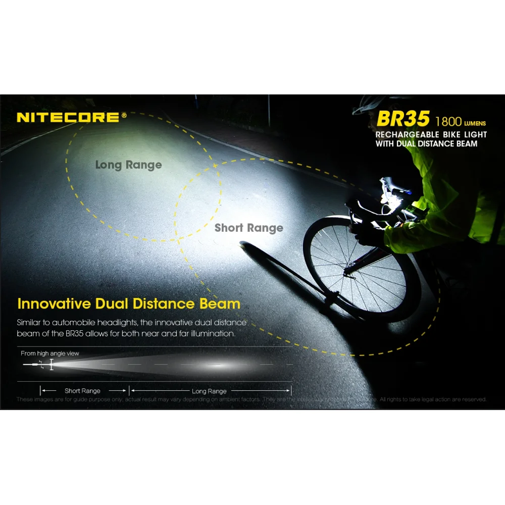 Latarka Rowerowa Nitecore BR35 1800 Lumenów 8 Latarka Rowerowa Nitecore BR35 1800 Lumenów