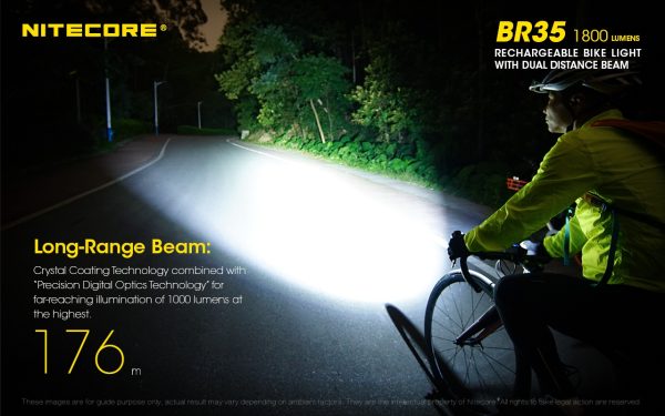 Latarka Rowerowa Nitecore BR35 1800 Lumenów-9