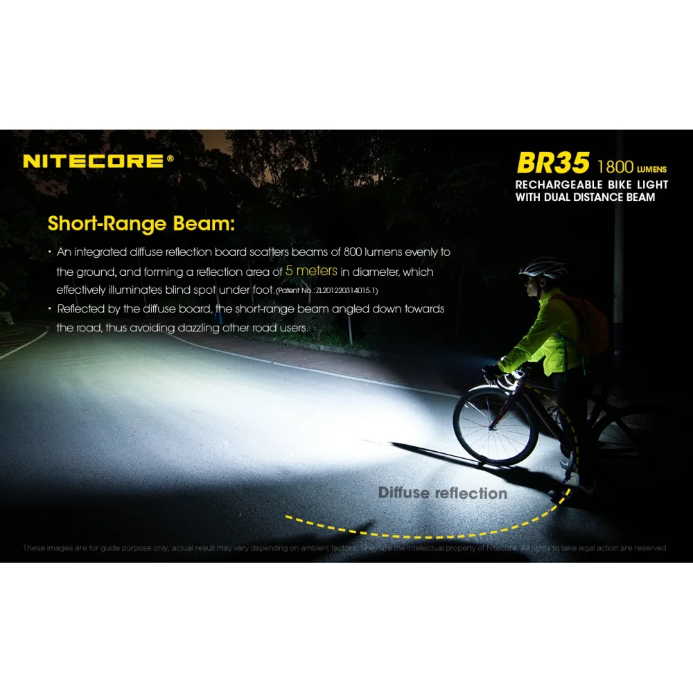 Latarka Rowerowa Nitecore BR35 1800 Lumenów 11 Latarka Rowerowa Nitecore BR35 1800 Lumenów
