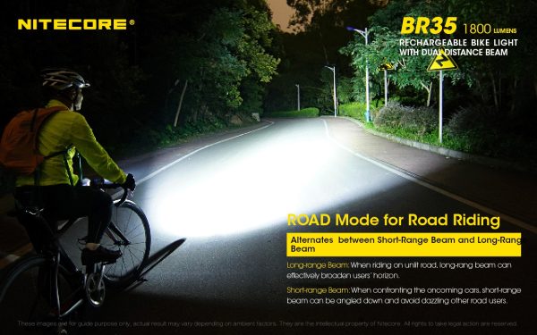 Latarka Rowerowa Nitecore BR35 1800 Lumenów-13