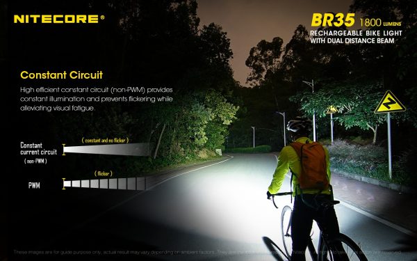 Latarka Rowerowa Nitecore BR35 1800 Lumenów-23