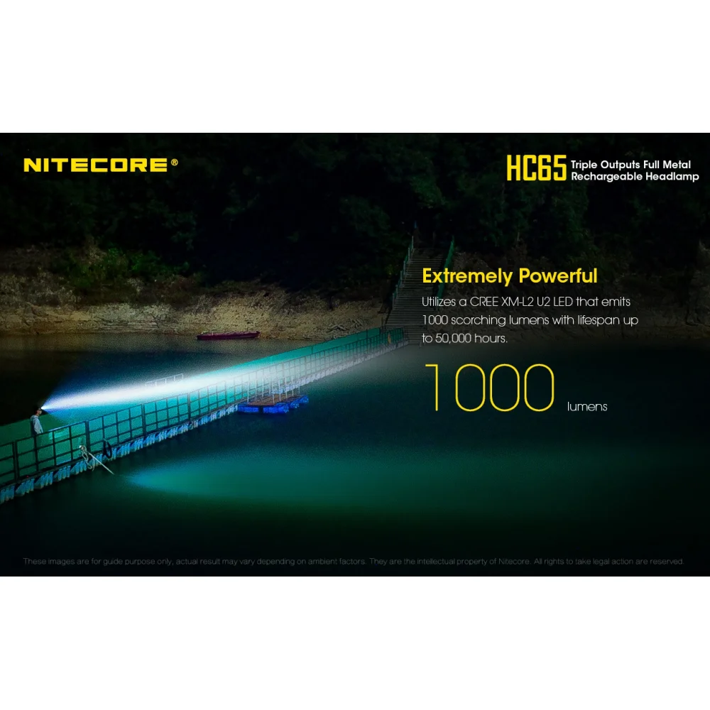 Czołówka Nitecore HC65 1000 Lumenów 6 Czołówka Nitecore HC65 1000 Lumenów